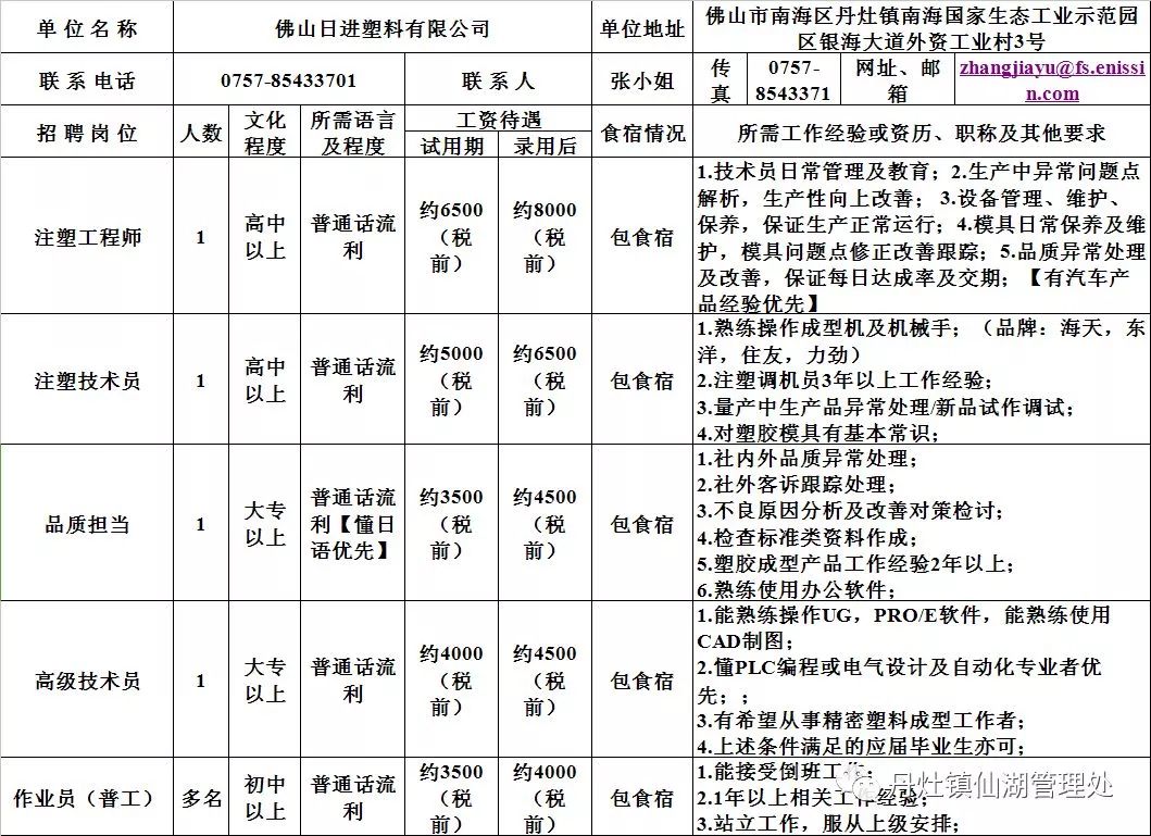 仁化縣殯葬事業(yè)單位等最新招聘信息