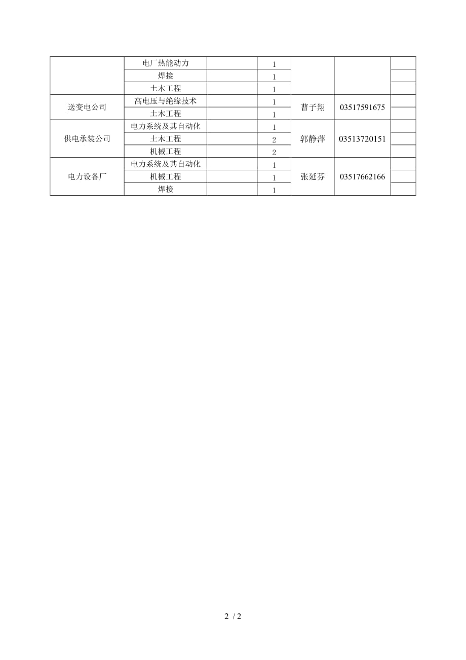 柔成龍 第3頁