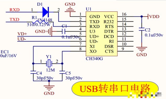 STC最新單片機(jī)技術(shù)革新及未來應(yīng)用展望