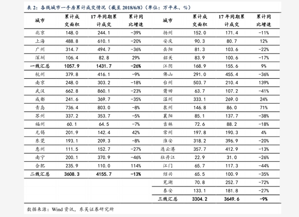 電線最新價格表及分析，價格走勢、影響因素全面解讀