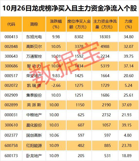 現(xiàn)貨銀最新走勢圖，洞悉市場動向與未來趨勢預(yù)測