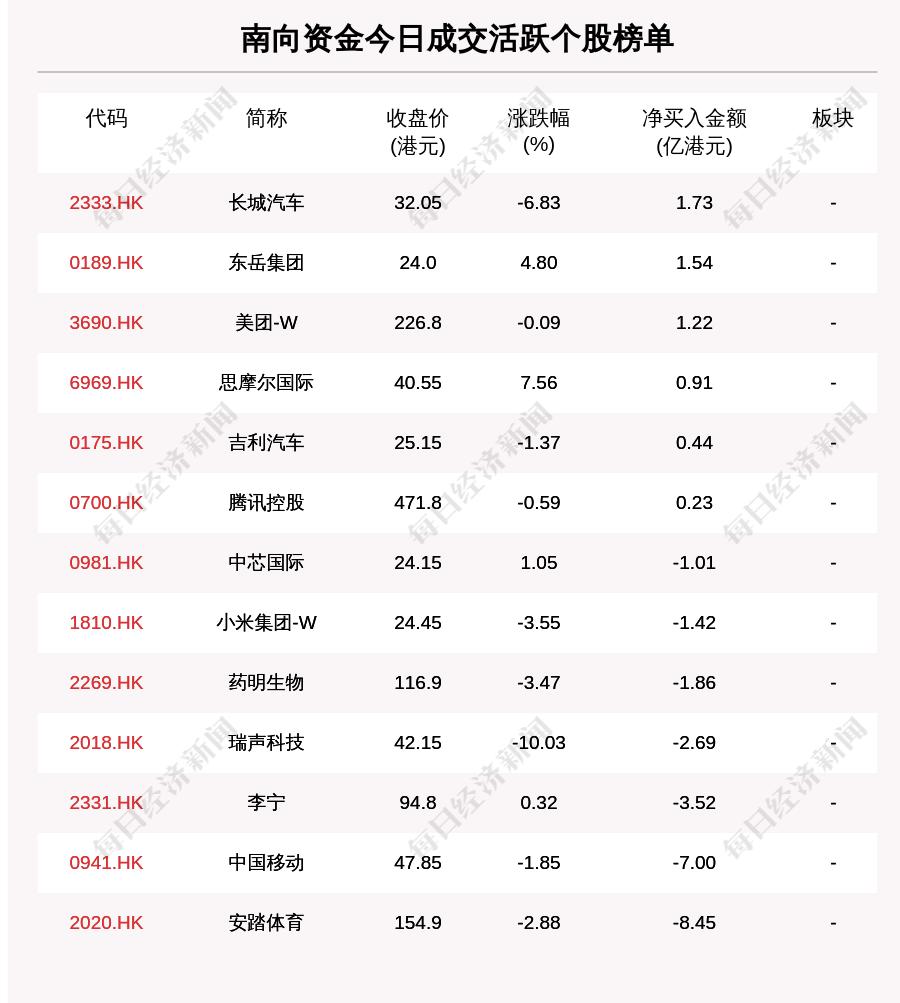 長城北美最新票房，見證中國電影全球影響力之巔