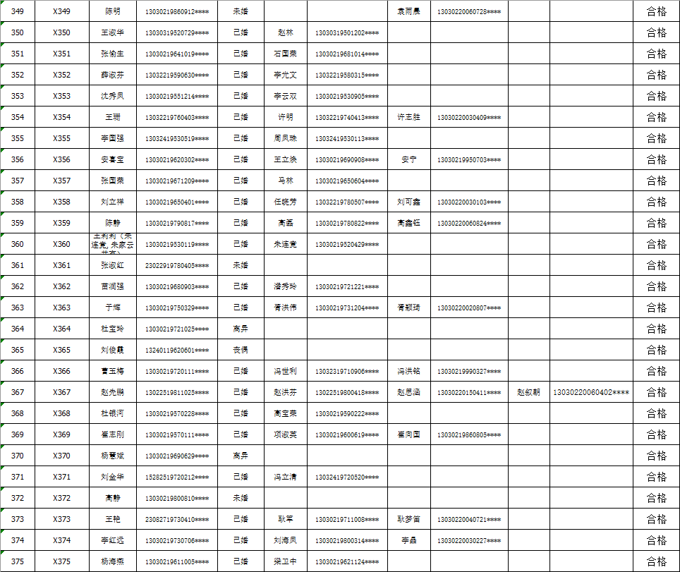 琿春市殯葬事業(yè)單位等最新項(xiàng)目