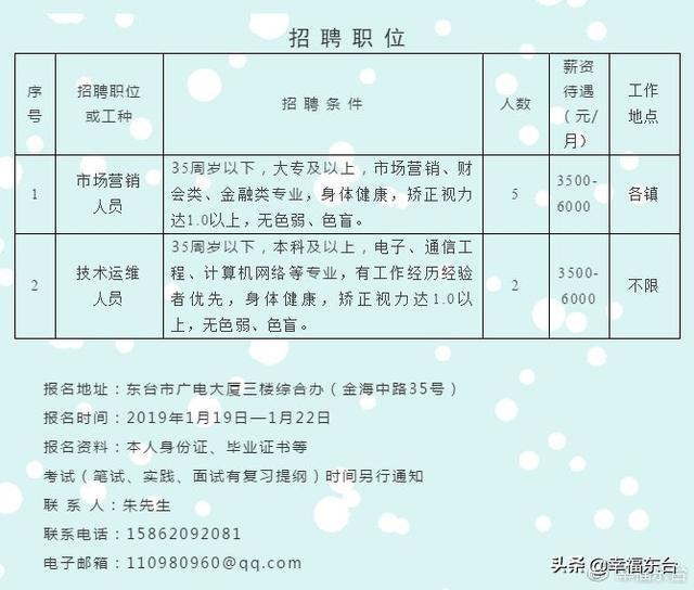 揚(yáng)中市體育局最新招聘信息