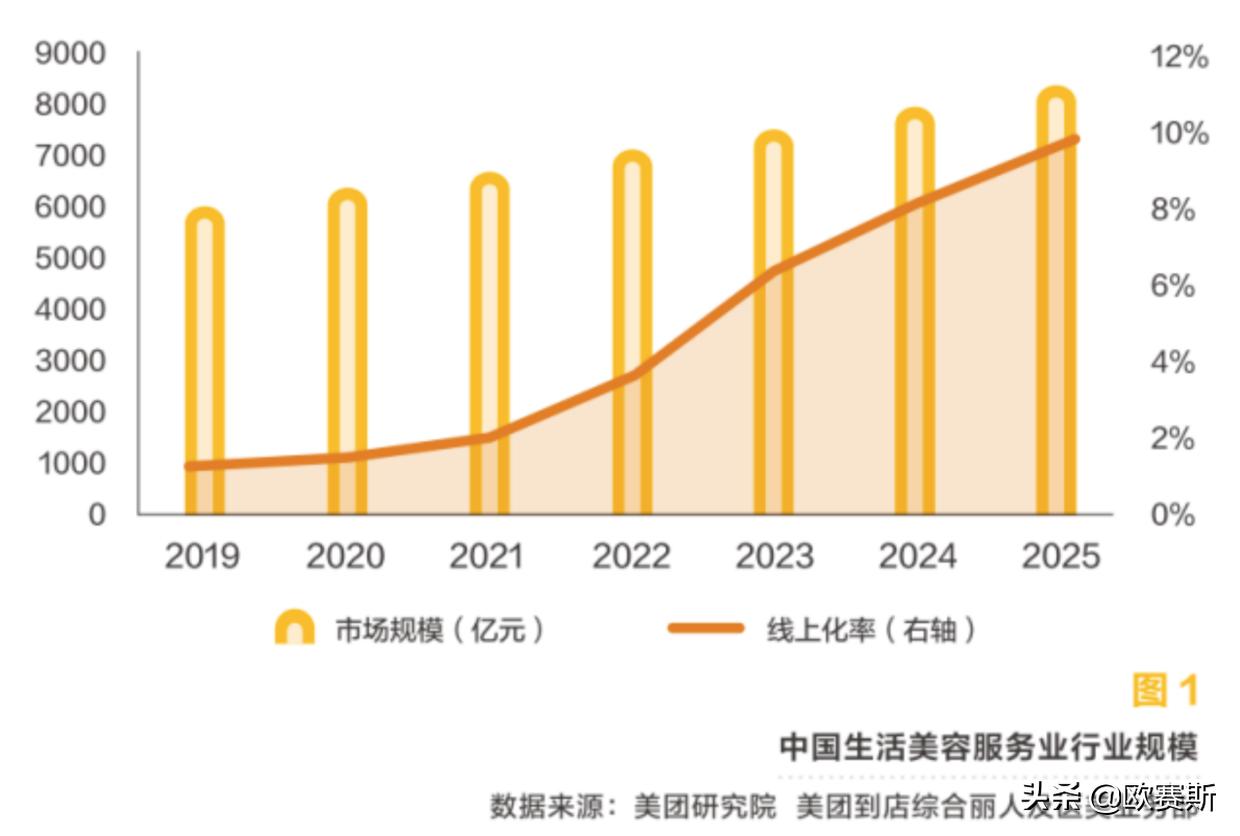 園林綠化 第278頁(yè)