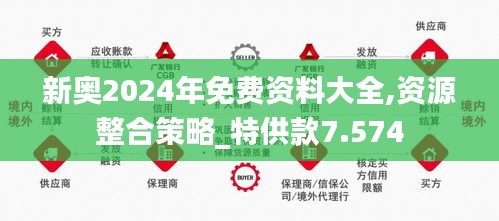 2025新奧原料免費大全｜專業(yè)解答實行問題