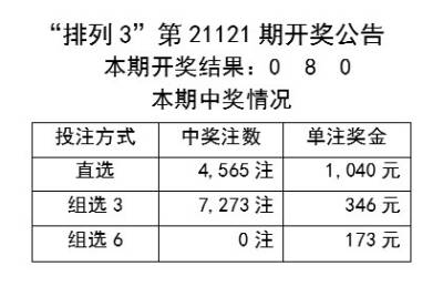 2025新奧開獎(jiǎng)記錄｜準(zhǔn)確資料解釋落實(shí)