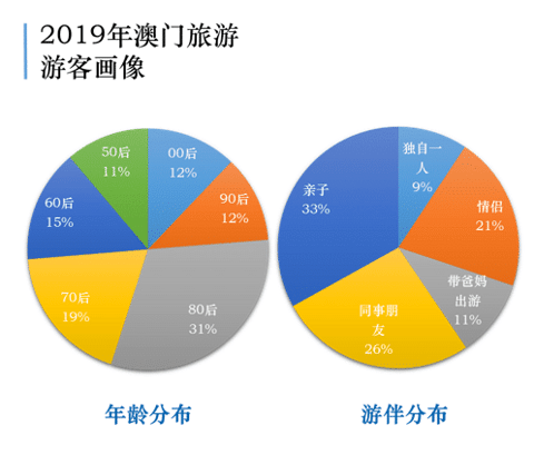 2024年新澳門開獎號碼｜系統(tǒng)化推進策略研討