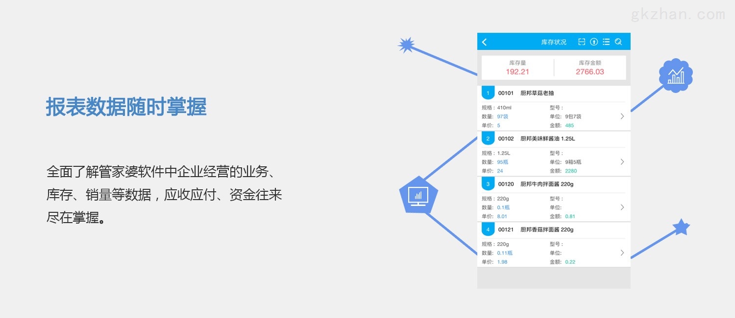 7777788888管家婆免費查詢,系統(tǒng)化分析說明