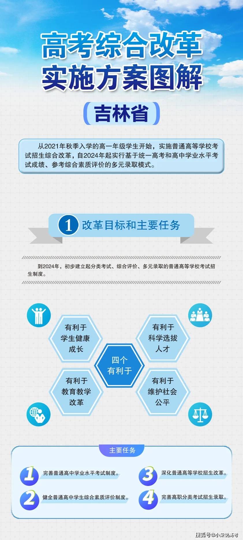 2025新澳門(mén)精準(zhǔn)正版免費(fèi),深入執(zhí)行數(shù)據(jù)應(yīng)用_靜態(tài)版94.192