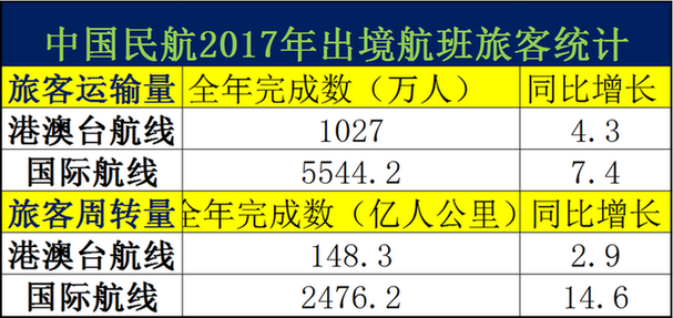 澳門(mén)開(kāi)獎(jiǎng)結(jié)果2025開(kāi)獎(jiǎng)記錄今晚,數(shù)據(jù)分析驅(qū)動(dòng)解析