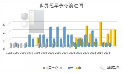 2025新奧開獎(jiǎng)結(jié)果,全面分析應(yīng)用數(shù)據(jù)_潮流版85.627