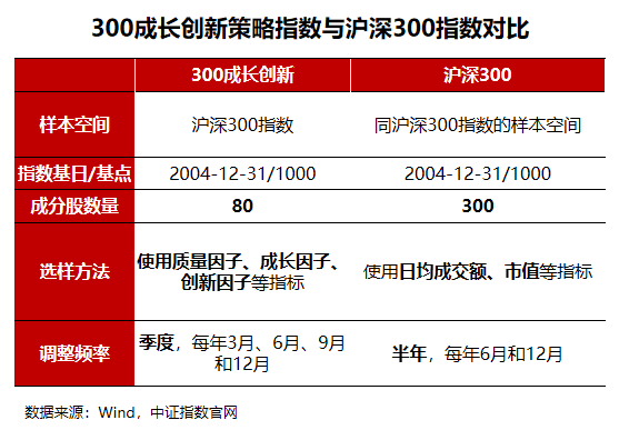 澳門管家婆100%精準(zhǔn)｜快捷問題處理方案