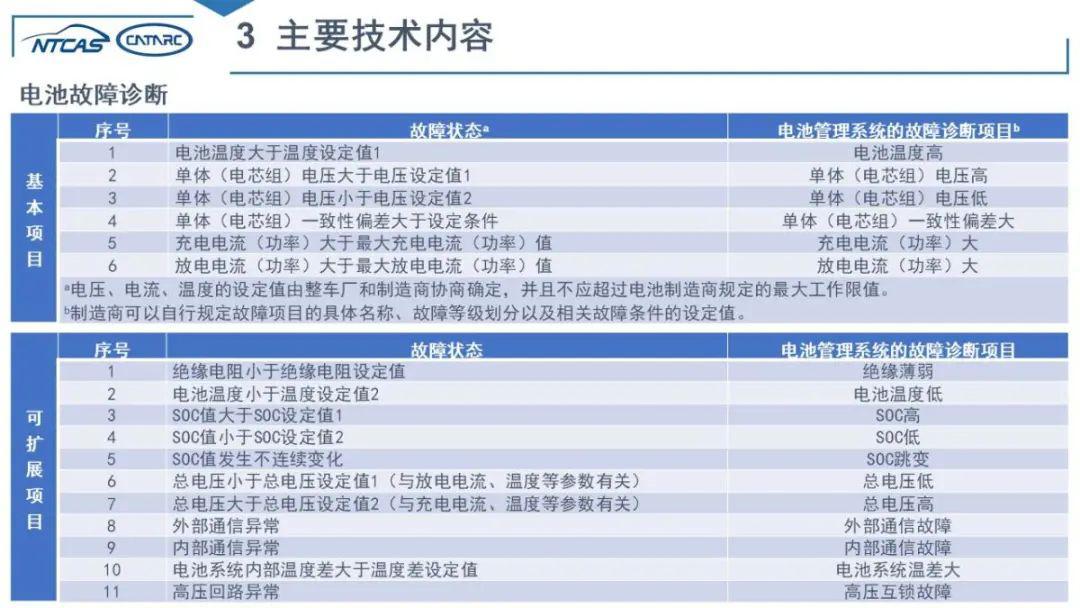 2025年澳門開獎結(jié)果開獎記錄查詢,結(jié)構(gòu)解答解釋落實(shí)