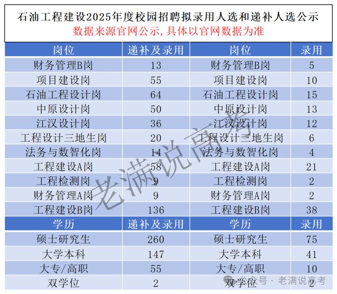 2025澳門資料大全,正版資料查詢,高效設(shè)計計劃_VIP84.464