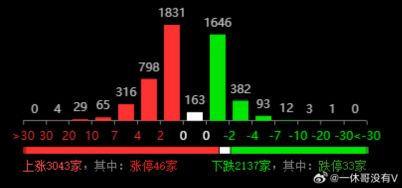 .7777788888精準(zhǔn)四肖,高速方案響應(yīng)解析_2DM79.96