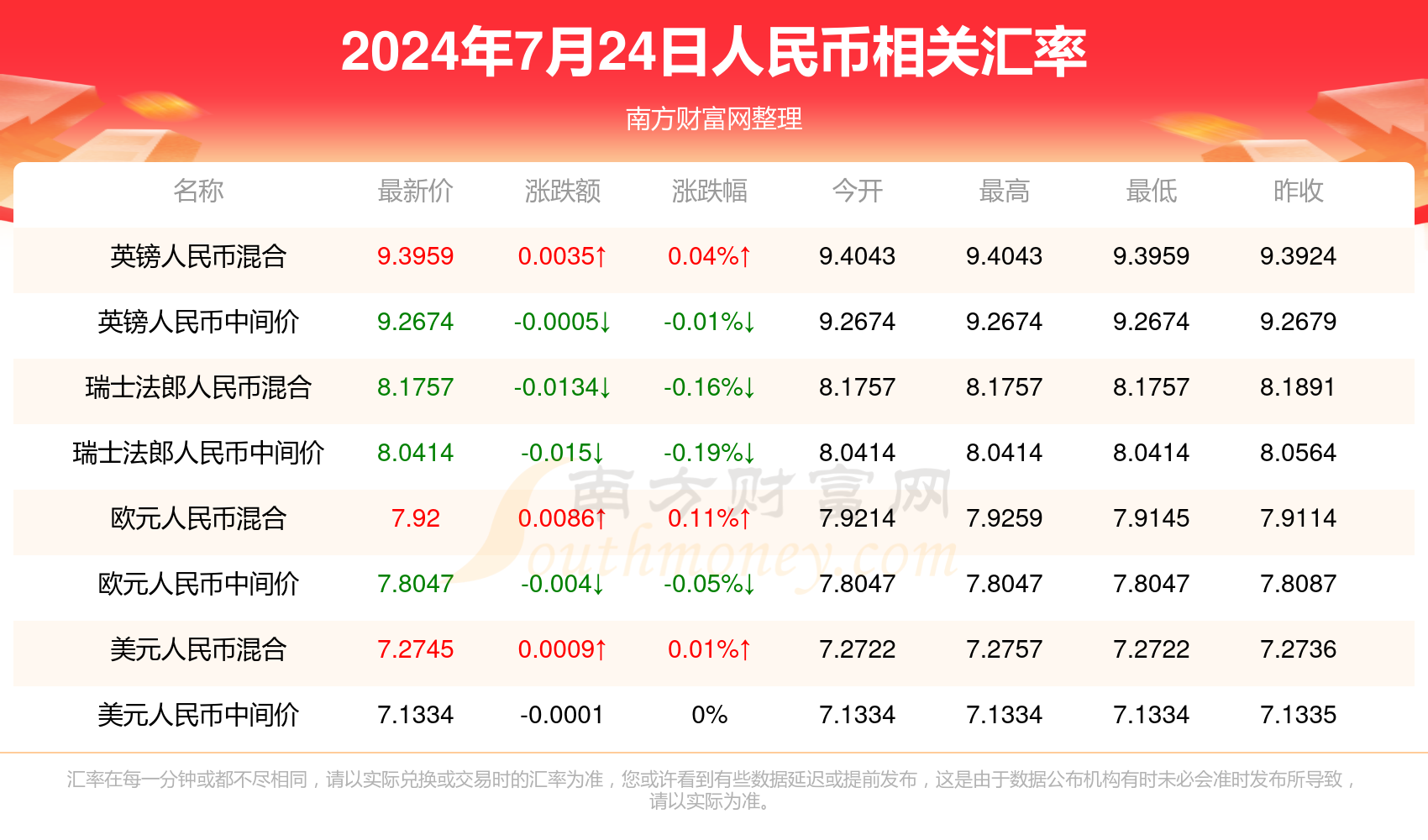 新澳門天天開獎記錄開獎結(jié)果查詢,社會責(zé)任方案執(zhí)行_Z74.932