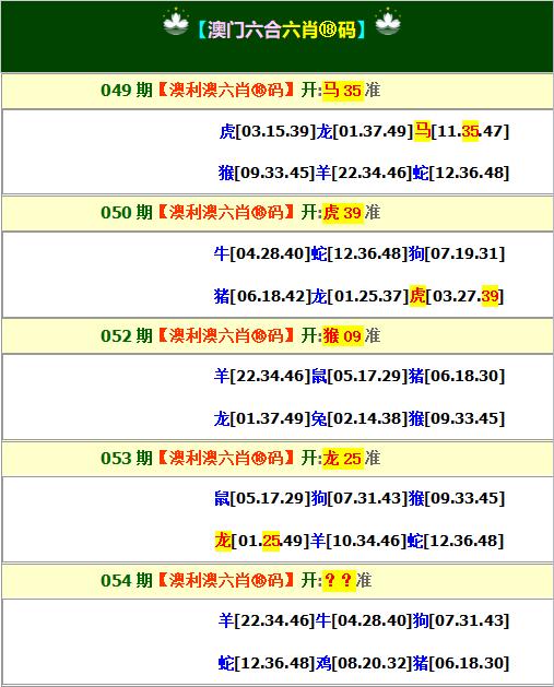 2024澳門精準(zhǔn)正版澳門037期1-31-31-6-29-28T：37