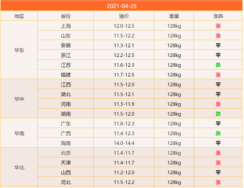 新澳天天開獎(jiǎng)資料大全正版040期30-1-27-39-16-19T：25