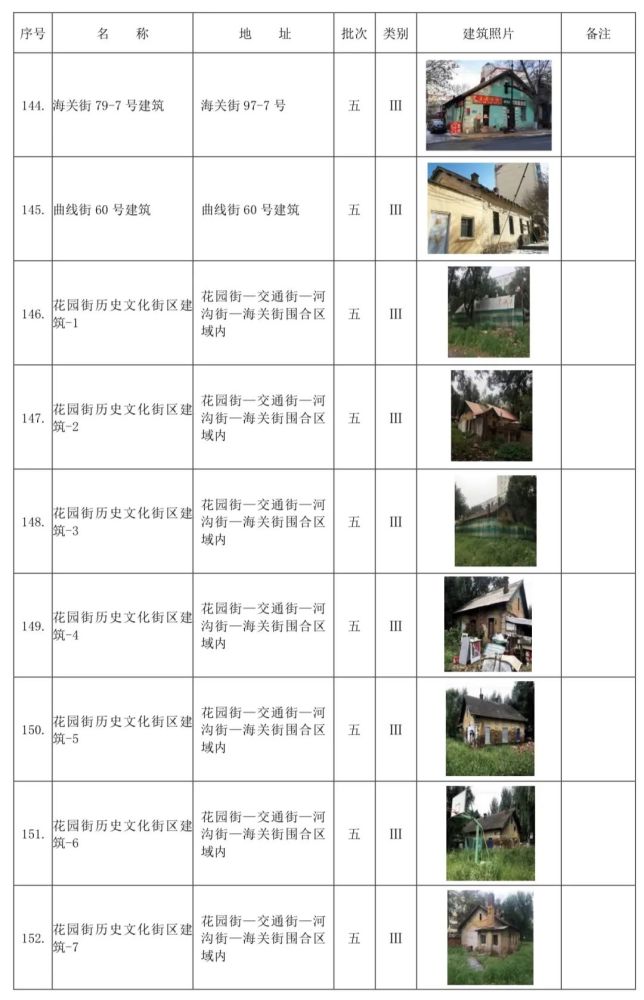 澳門最準內(nèi)部資料期期040期23-13-35-39-19-22T：14