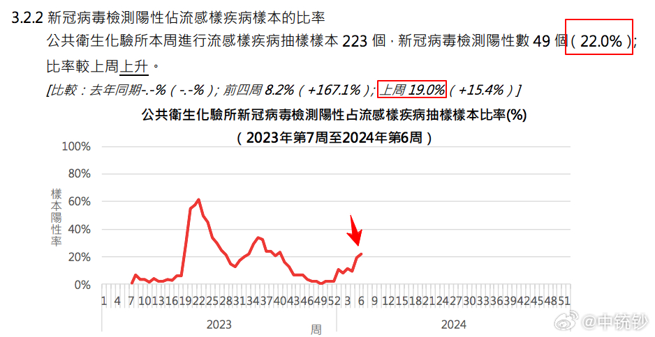 今晚澳門9點(diǎn)35分開獎(jiǎng)結(jié)果｜實(shí)地分析數(shù)據(jù)執(zhí)行