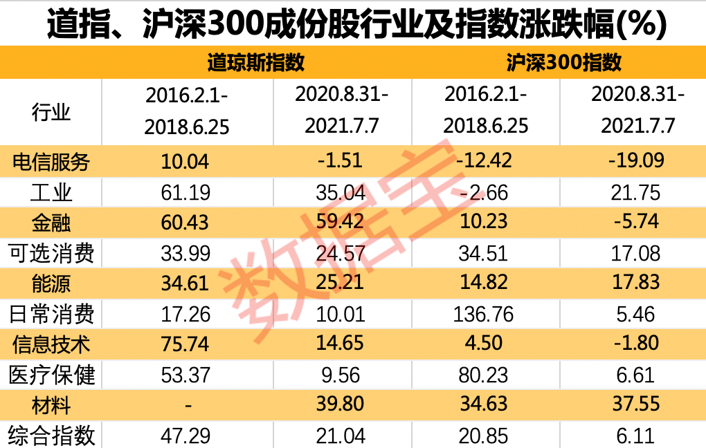 澳門一碼一碼100準(zhǔn)確a07版037期16-22-43-13-8-15T：36