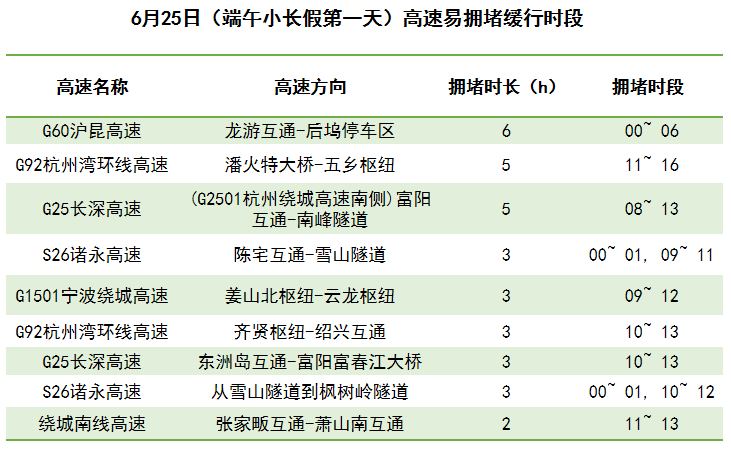 2025今晚新澳門開獎(jiǎng)號(hào)碼,全面數(shù)據(jù)執(zhí)行方案_經(jīng)典版16.363