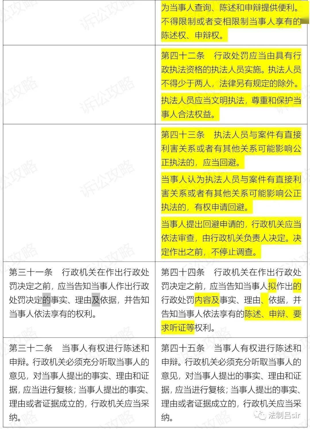 管家婆100%中獎,標(biāo)準(zhǔn)釋義解釋落實_復(fù)刻型1.367