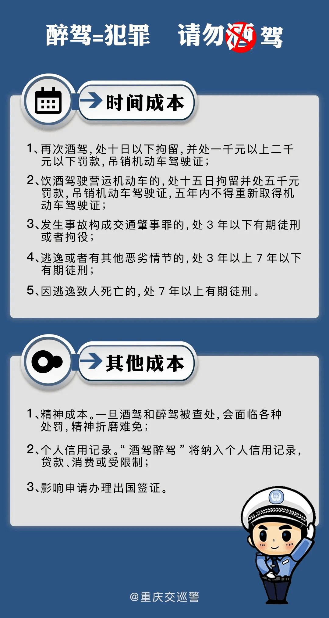 最新醉駕判決案例