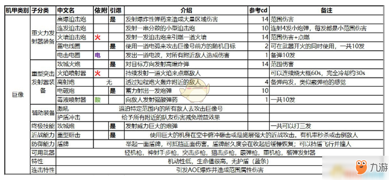 王中王493333中特馬｜廣泛解析方法評(píng)估