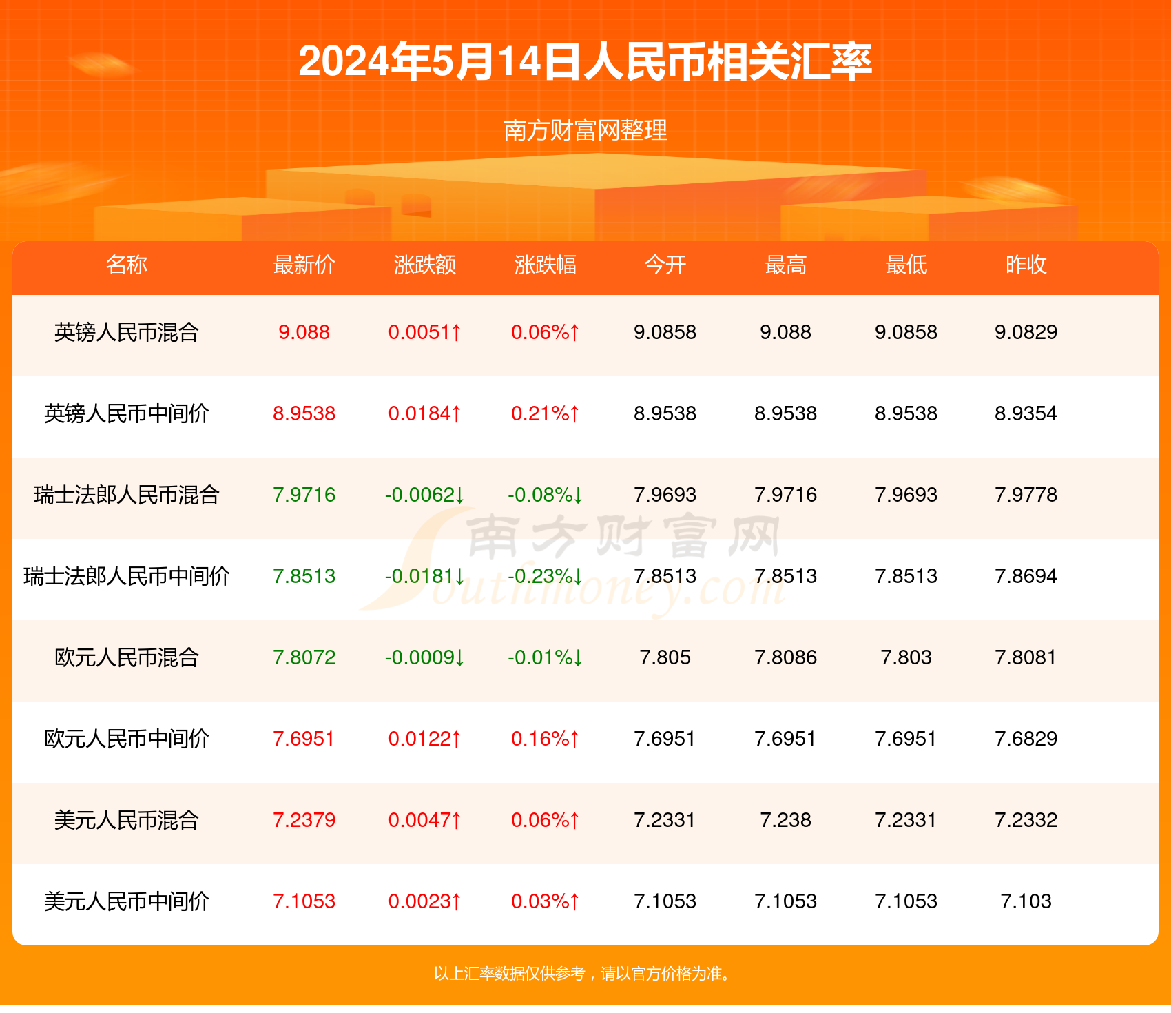 新澳天天開獎(jiǎng)資料大全600037期37-1-7-14-44-16T：13