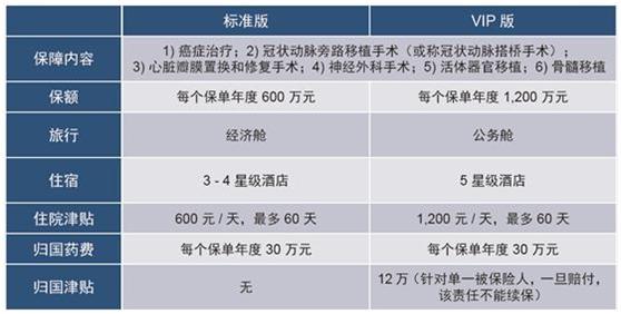 王中王100%期期準(zhǔn)澳彩,綜合分析解釋定義_10DM14.925