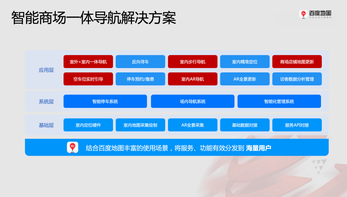 7777888888精準(zhǔn)管家婆,過(guò)程方法解答分析解釋_MP4.341