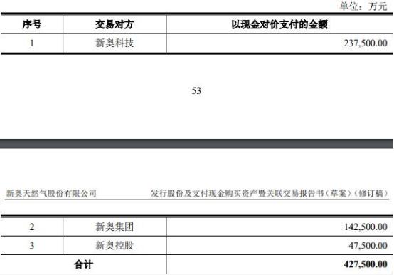 2025新奧最精準(zhǔn)免費(fèi)大全,采納釋義解釋落實(shí)_獨(dú)用版22.502