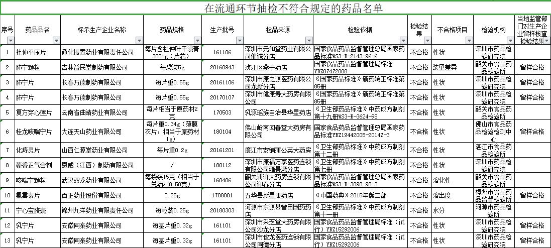 企訊達(dá)一肖一碼｜深度解答解釋定義