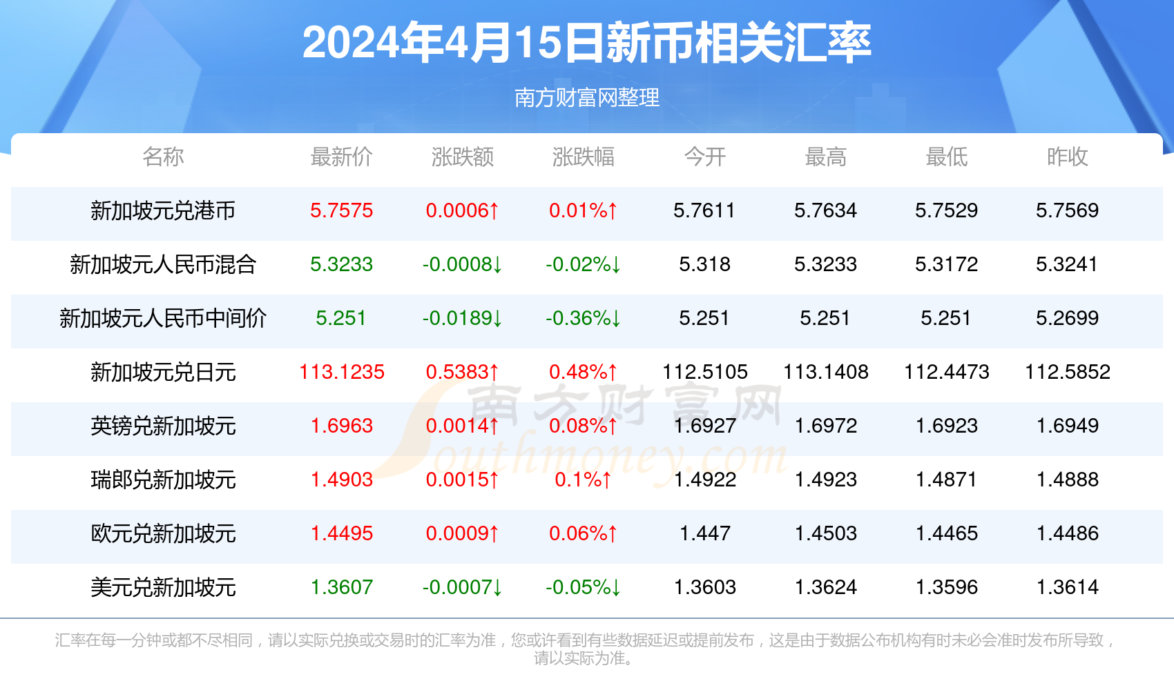 新澳今天晚上開獎結果查詢｜全部解答解釋落實