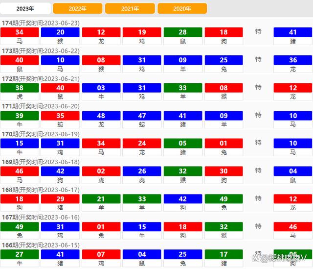 2024今晚新澳門開獎號碼,全面實施數(shù)據策略_特供款78.746