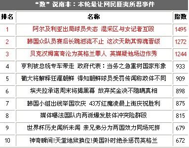 2025年新澳門開獎結(jié)果+開獎結(jié)果,廣泛的關(guān)注解釋落實(shí)熱議_專業(yè)款37.863