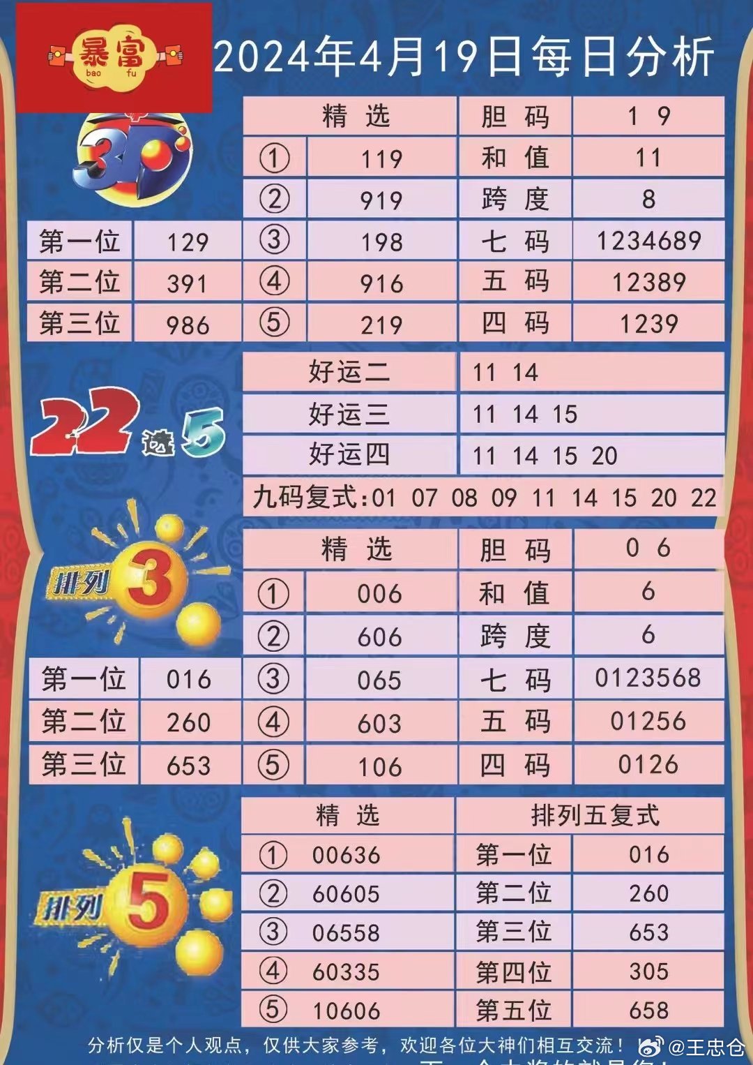 7777788888新澳門管家婆037期9-38-1-25-23-5T：16