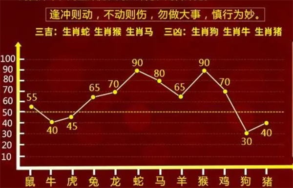 垃圾清運 第265頁