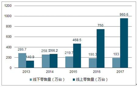 2025全年資料免費(fèi)公開,數(shù)據(jù)分析解釋定義_kit37.512