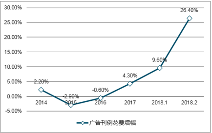 由靜嫻 第3頁