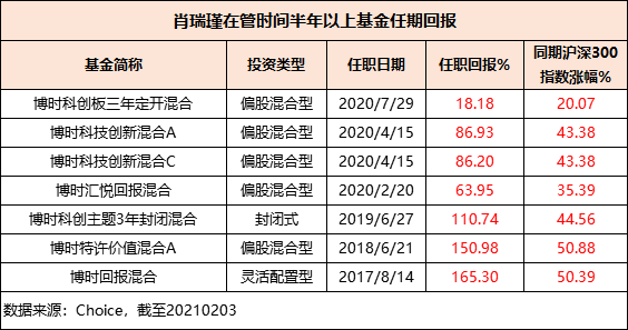 澳門一碼一肖一特一中管家婆,收益成語分析定義_策略版17.871