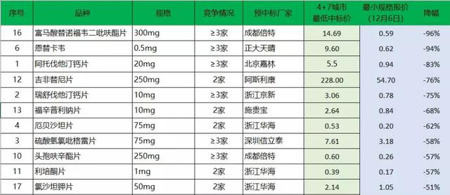 建筑工程 第267頁