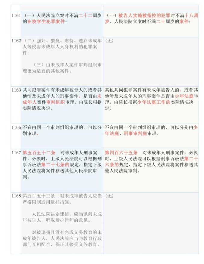 59631.cσm查詢資科 資科,效能解答解釋落實(shí)_超值版68.685