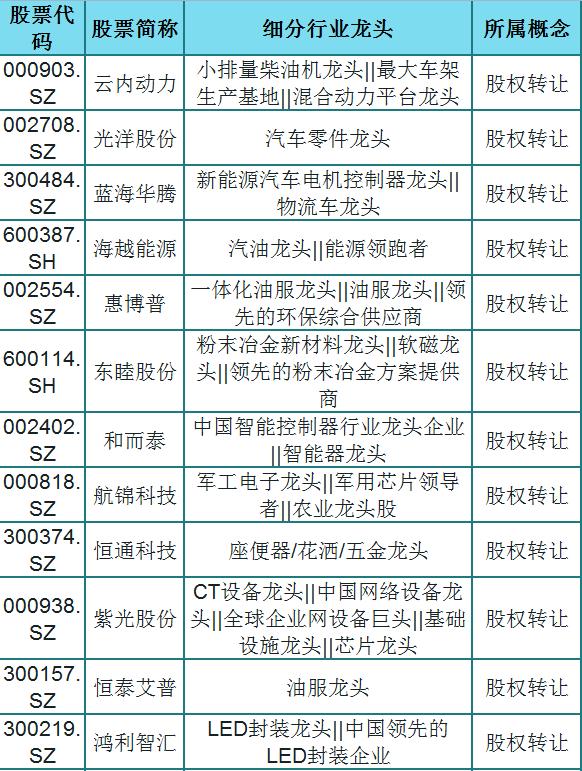 2024新澳門天天開獎記錄,專業(yè)研究解釋定義