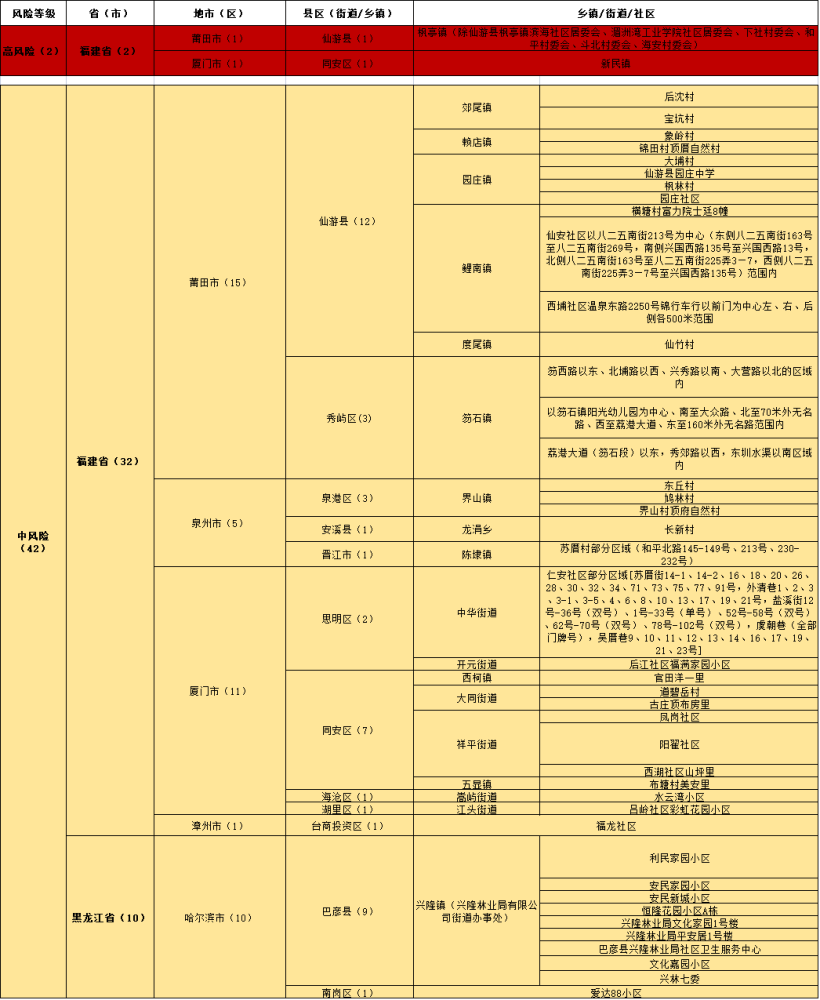 澳門三中三碼精準100%解釋,仿真實現(xiàn)方案_DP86.320