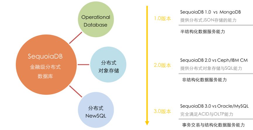 正版資料免費大全精準,深層策略設(shè)計解析_HD70.196