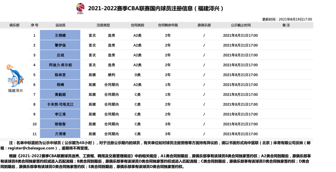 2024新奧原料免費大全040期12-4-11-42-40-33T：23