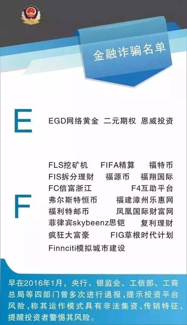 最新金融組織傳銷名單揭秘，影響與警示分析